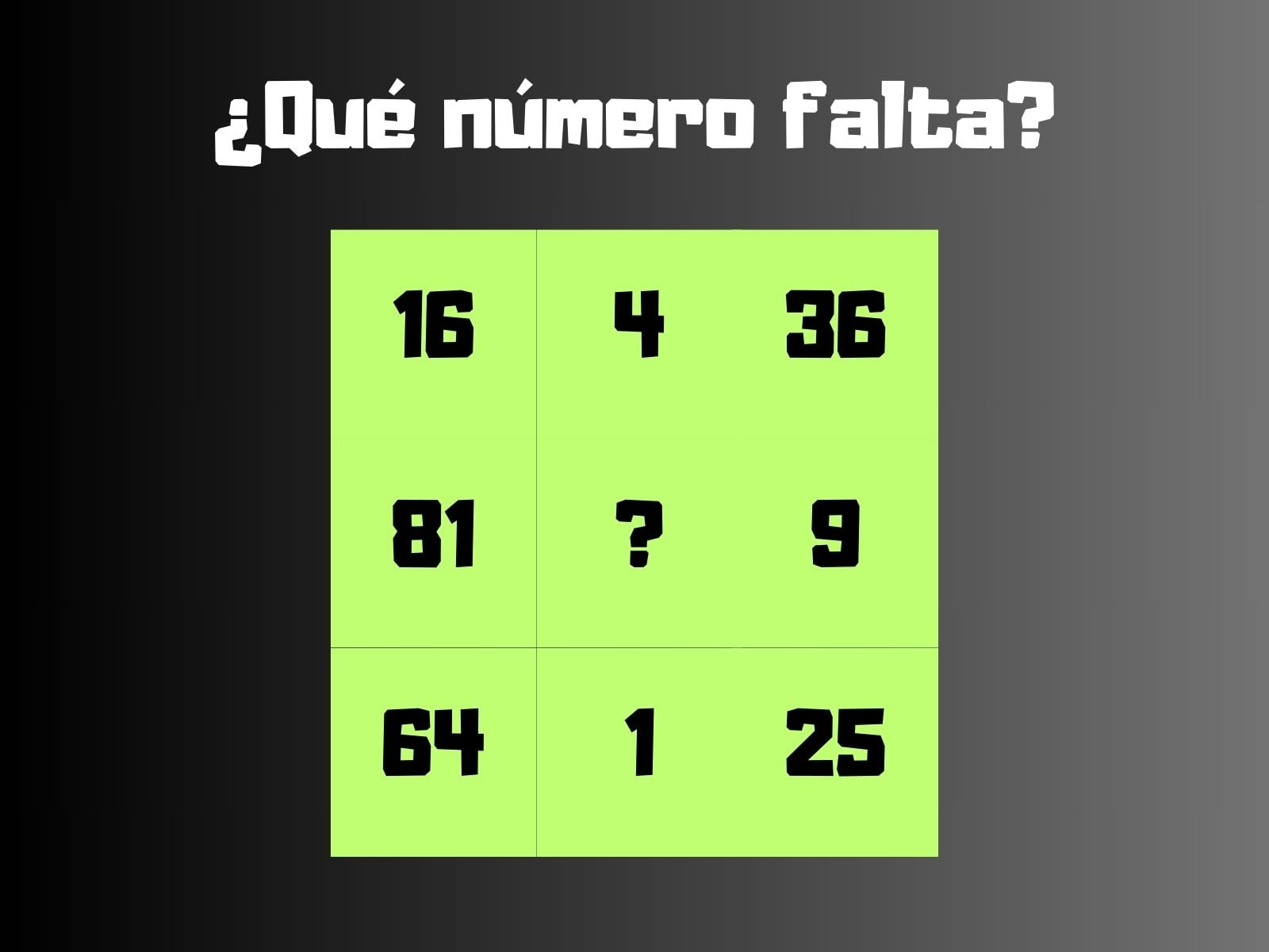 RETO MATEMÁTICO |Resolver este ejercicio requiere de habilidades y conocimientos excepcionales.