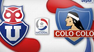 U. de Chile empató ante Colo Colo: revive los goles del partidazo en el estadio Nacional de Santiago