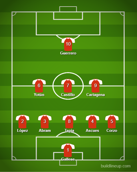 Cuarta alineación.