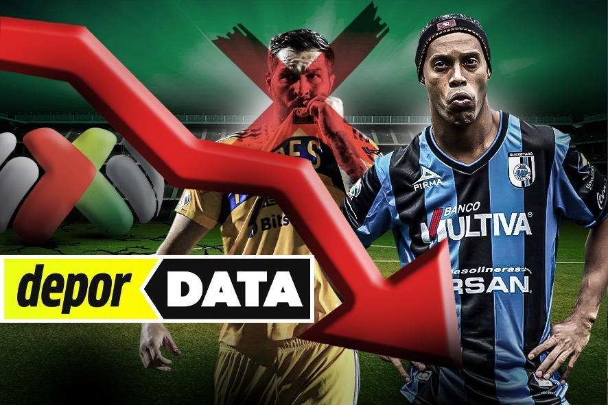 La Liga MX pasa por tiempos difíciles. (Diseño: Depor)