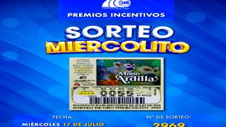 Lotería Nacional de Panamá 17 de julio: números ganadores del sorteo