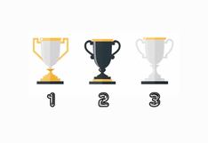 El test visual que revela tu peor defecto si eliges un trofeo