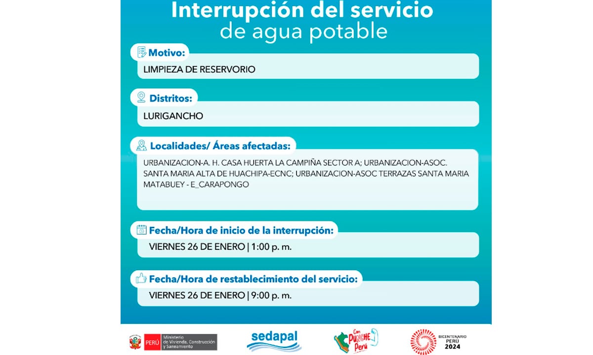 Sedapal informó qué distritos no tendrán agua este viernes 26 de enero. (Foto: Twitter)