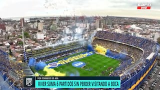 Como en los viejos tiempos: Boca Juniors y un recibimiento de película en La Bombonera [VIDEO] 