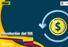 Devolución del IVA 2023 en Colombia: consulta si eres beneficiario y fecha de pago