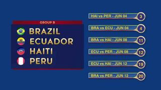 Copa América Centenario: Perú integra el grupo B junto a Brasil