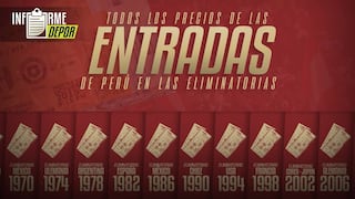 Selección Peruana: ¿Cuánto ha cambiado el precio de las entradas en todas sus Eliminatorias?