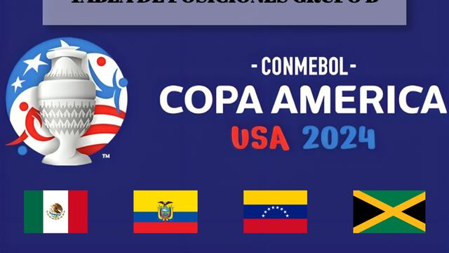 Tabla de posiciones EN VIVO del Grupo B de la Copa América 2024: resultados y cómo van