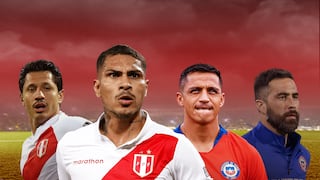 ¿Cuánto sabes de los partidos Perú-Chile? | TRIVIA