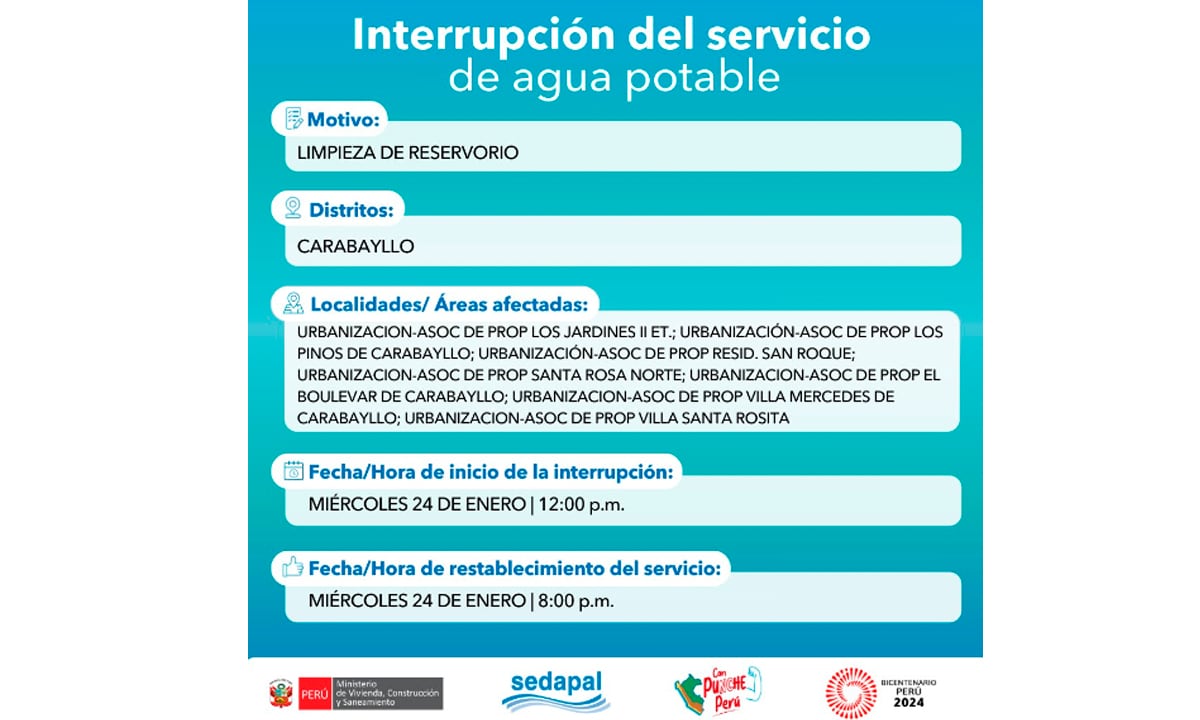Sedapal informó qué distritos no tendrán agua este miércoles 24 de enero. (Foto: Twitter)
