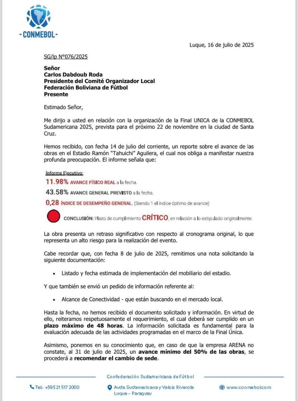 Comunicado de la entidad sudamericana donde pone un plazo de respuesta para asegurar viabilidad. (Foto: CONMEBOL)