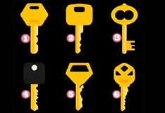 Elige una de las llaves en la imagen para saber si eres una persona con empatía