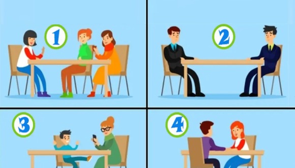TEST VISUAL | En esta imagen se aprecia a personas sentadas en diferentes mesas. (Foto: namastest.net)