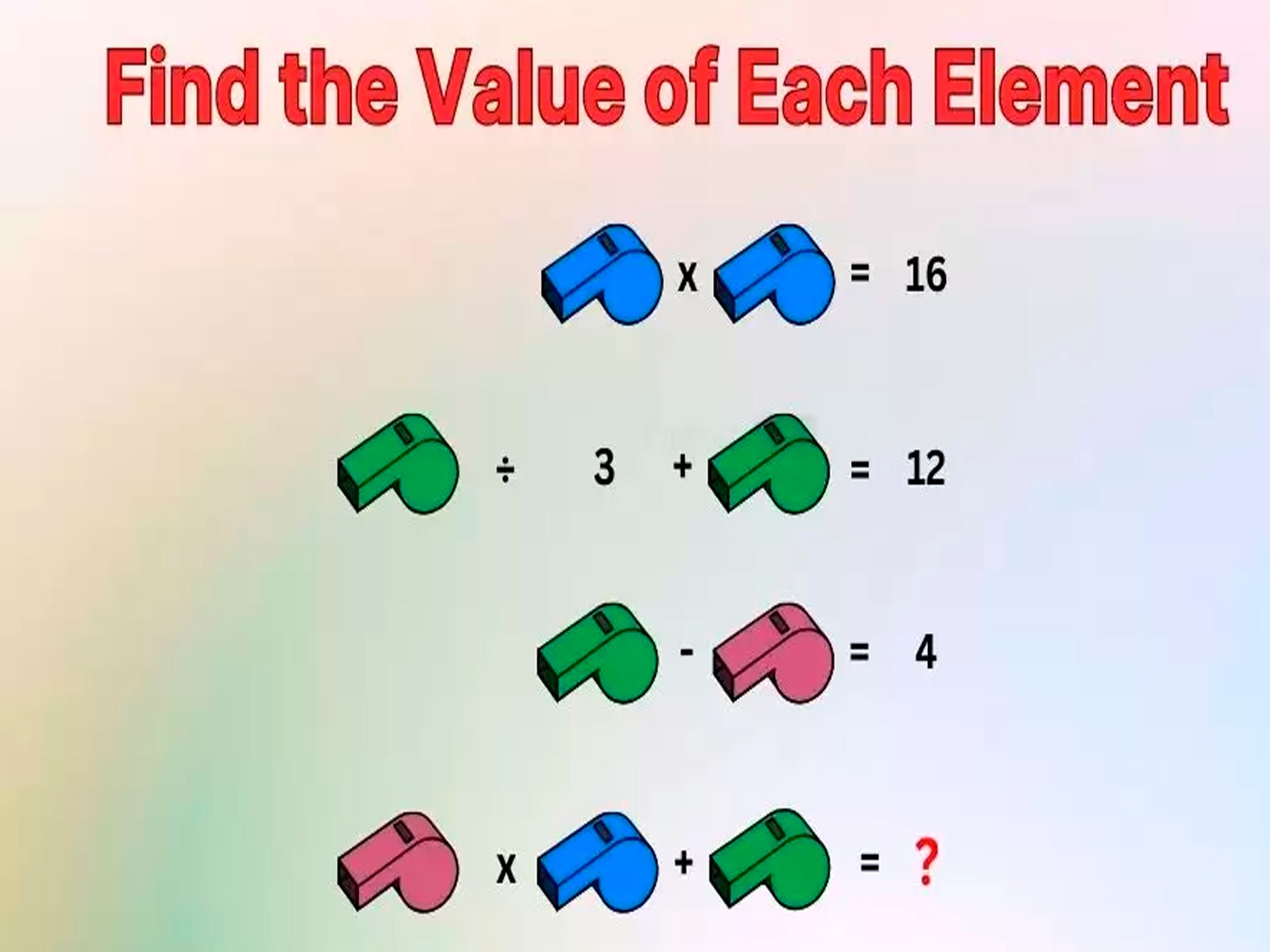 Tienes que emplear al máximo tu inteligencia y determinación para lograr conseguir el resultado del reto matemático.| Foto: fresherslive