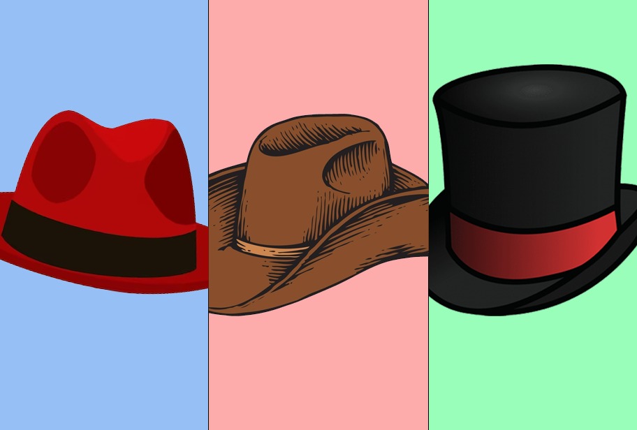 Test visual: la elección de tu sombrero revelará cómo manejas las adversidades (Foto: Depor)