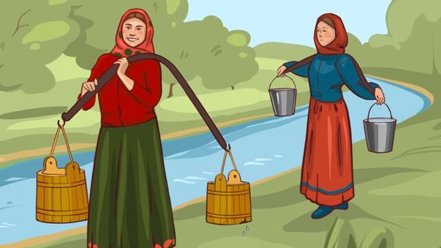Desafío de inteligencia: ¿Puedes encontrar qué mujer llevará más agua a casa?