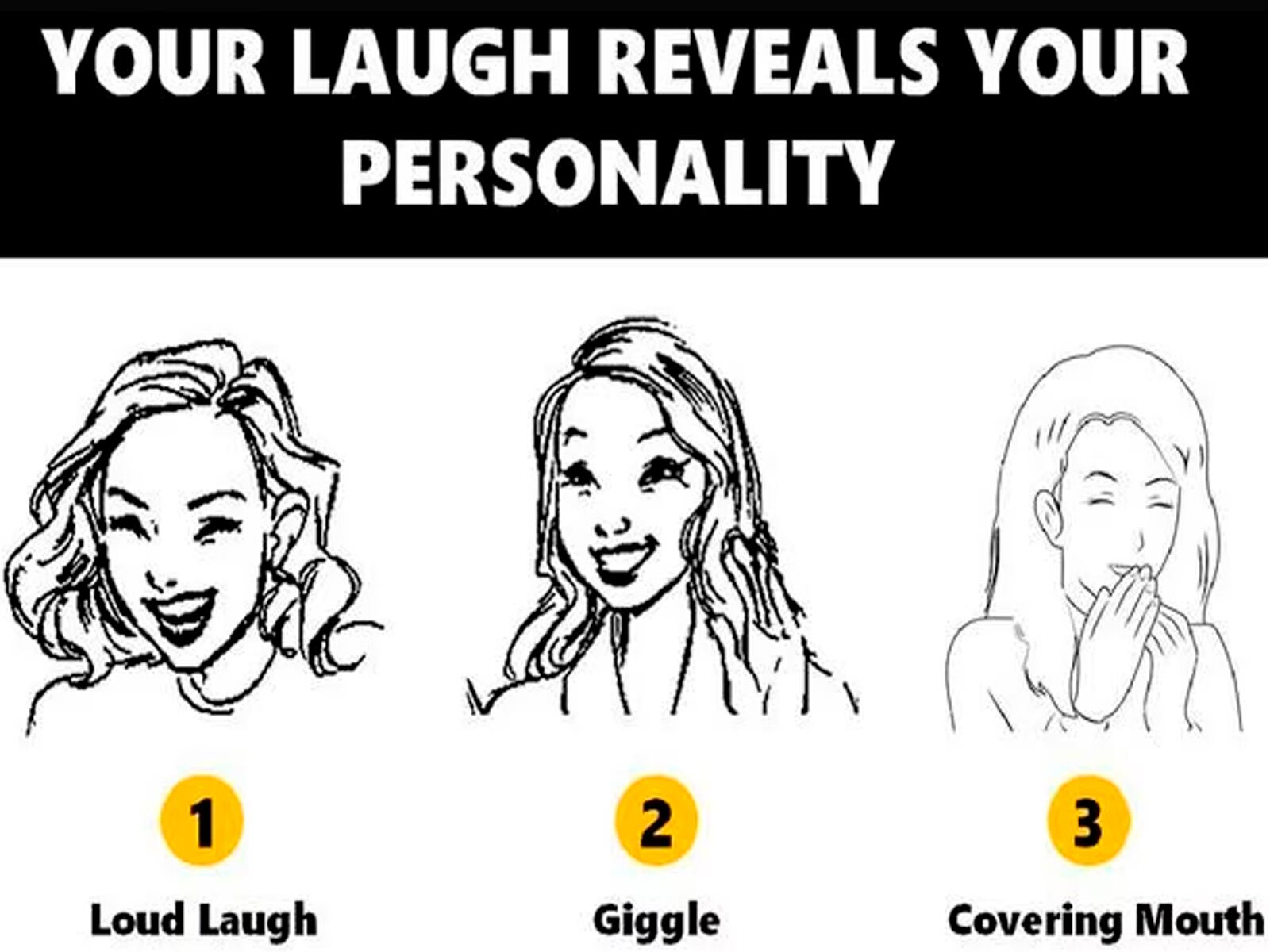 Tienes que elegir solo una opción del test visual para descubrir los resultados. | Foto: jagranjosh