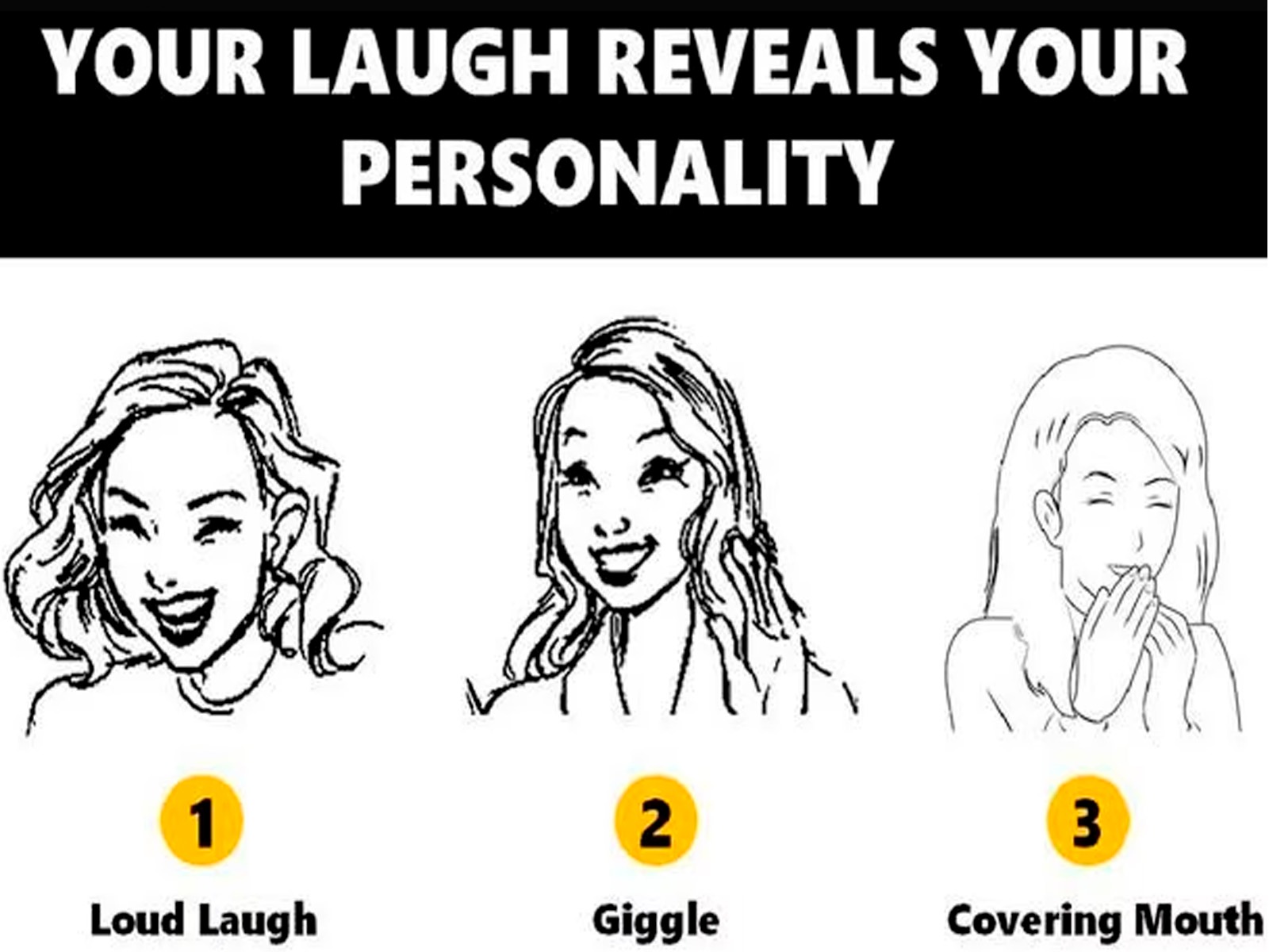 Tienes que elegir solo una opción del test visual para descubrir los resultados. | Foto: jagranjosh