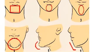 Test de personalidad: la forma de tu barbilla te hará saber que tan seguro eres de ti