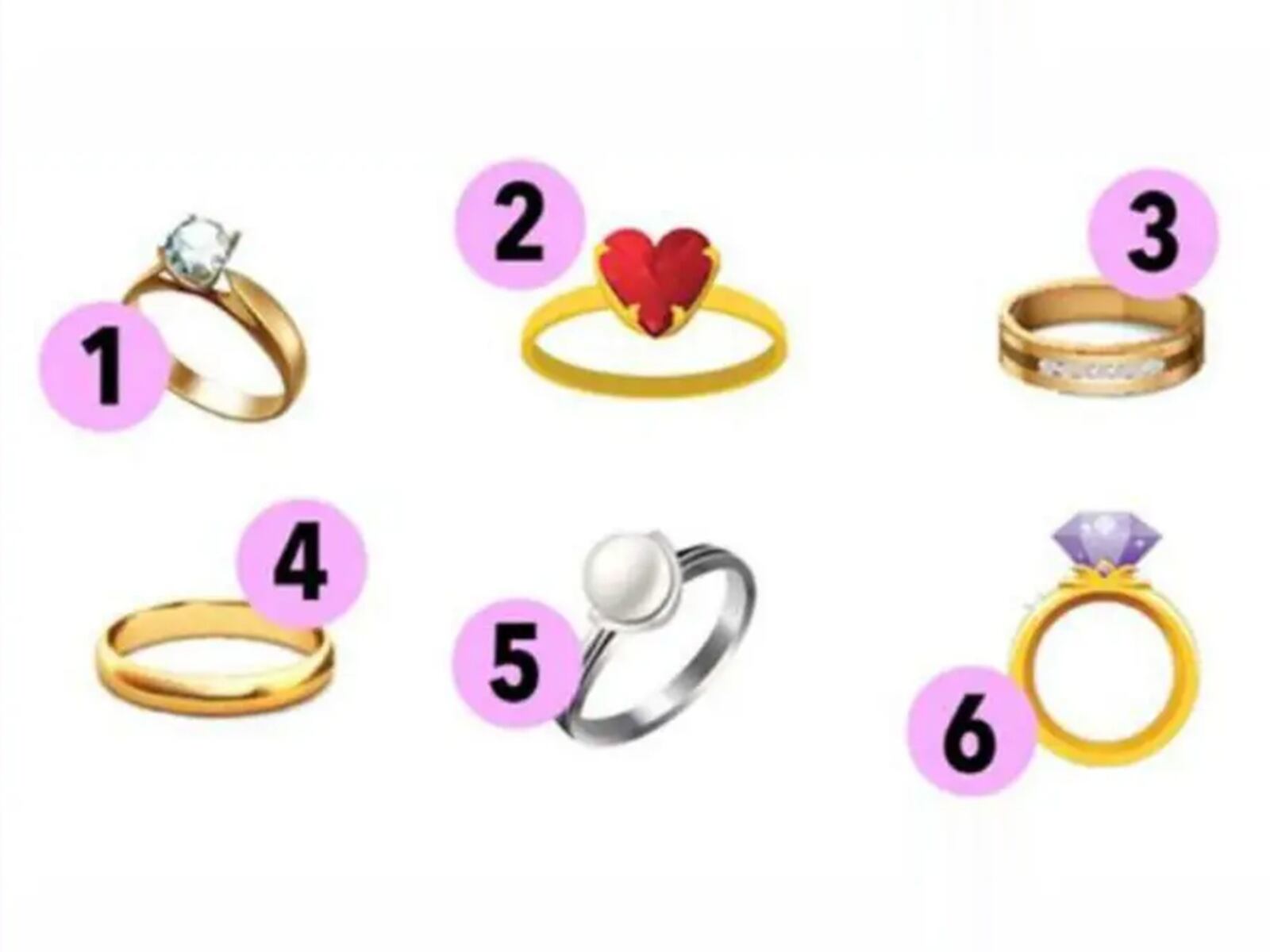 TEST VISUAL | Esta imagen te permite apreciar seis anillos y tú tienes que elegir uno. (Foto: namastest.net)