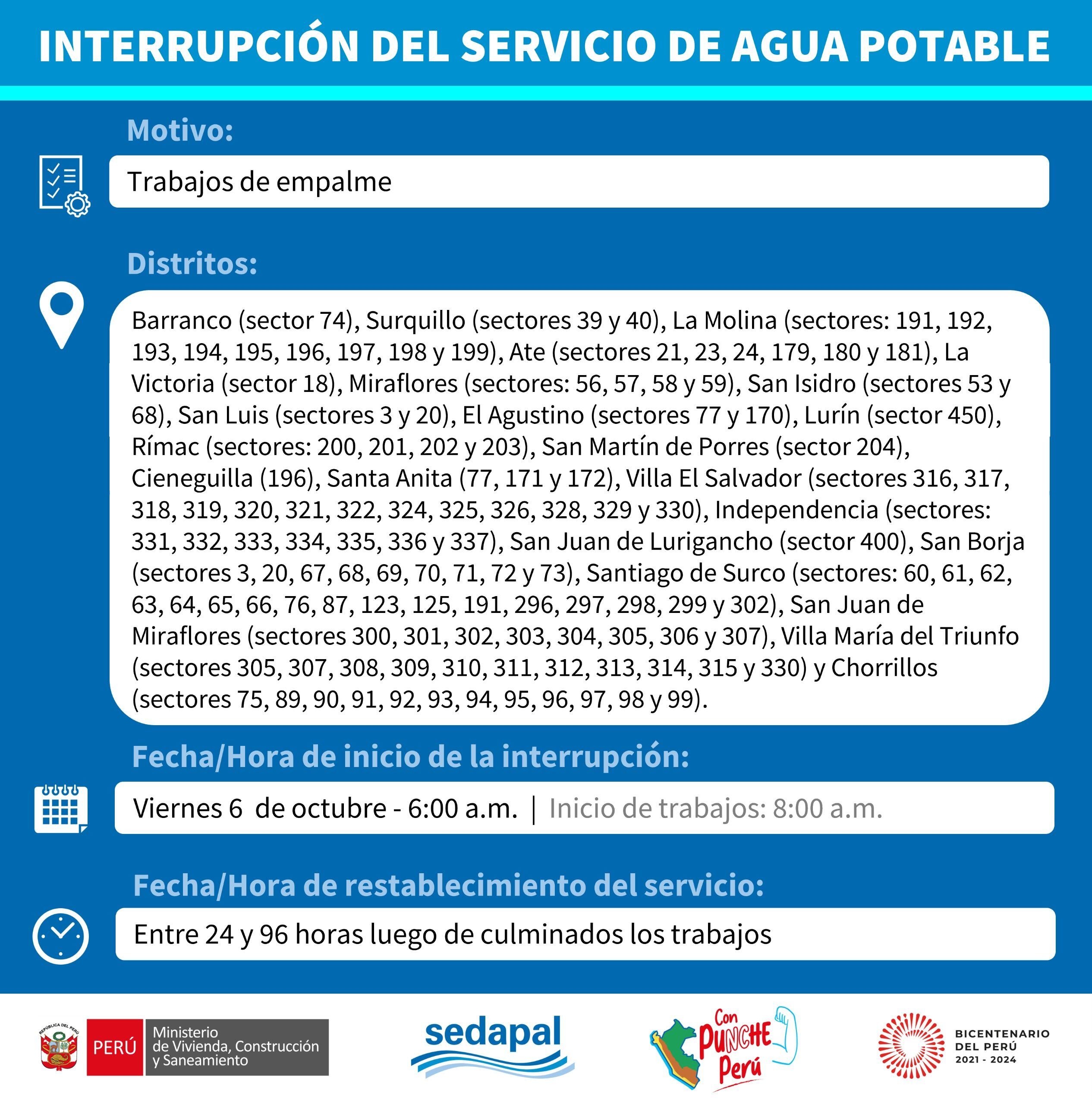 Sedapal realizará un corte de agua masivo en lima este 6 de octubre. (Foto: Twitter)