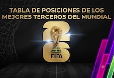 Tabla de los mejores terceros EN VIVO por el Mundial 2026: los ocho clasificados a 16avos de final