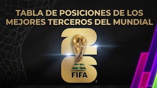 Los MEJORES TERCEROS clasificados a 16vos de final: tabla ACTUALIZADA y partidos confirmados