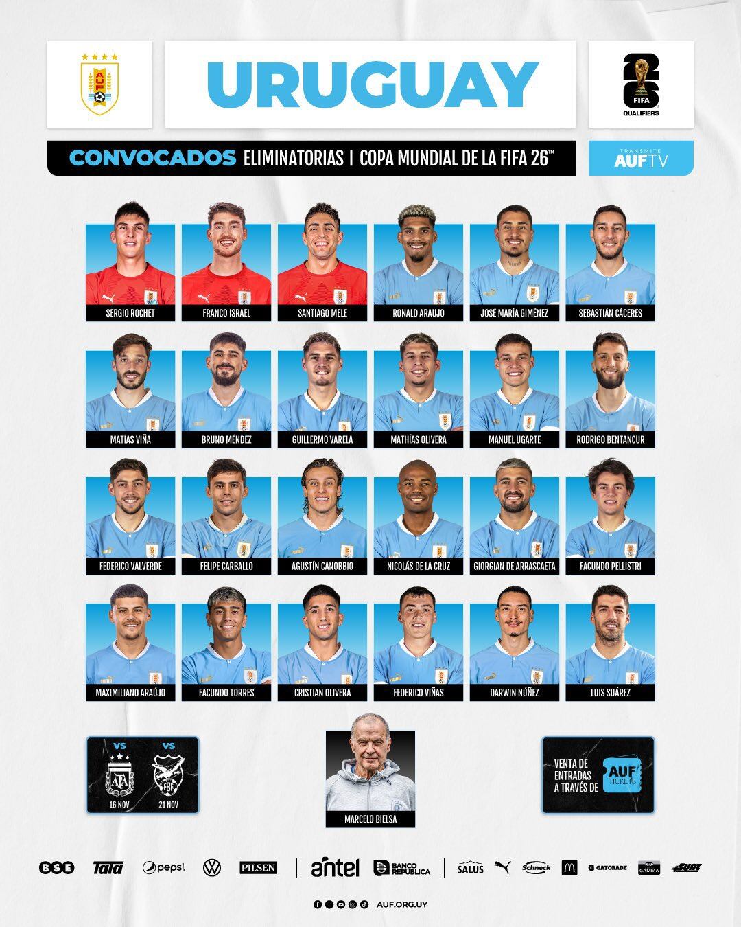 Convocados de Uruguay.