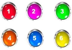 Indica qué botón presionarías y descubrirás la clase de persona que eres