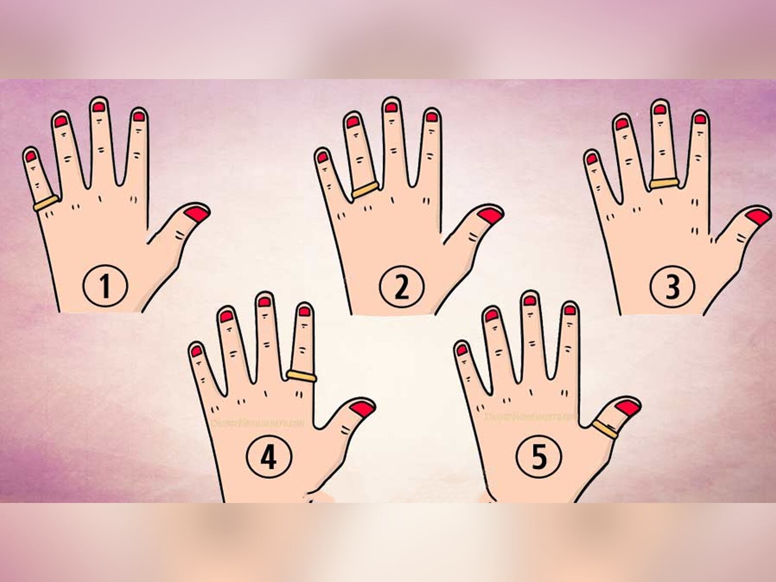 TEST DE PERSONALIDAD | Te invito a observar en qué dedo te gusta lucir tus anillos y descubrir, a través de una profunda interpretación, los aspectos más distintivos de tu personalidad.