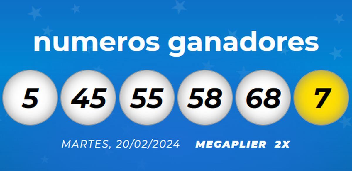 Números ganadores del 20 de febrero (Foto: Mega Millions)