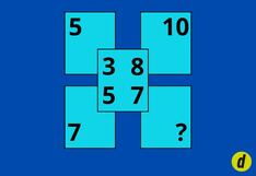 Los cerebros más brillantes descubren el resultado en menos de 15 segundos