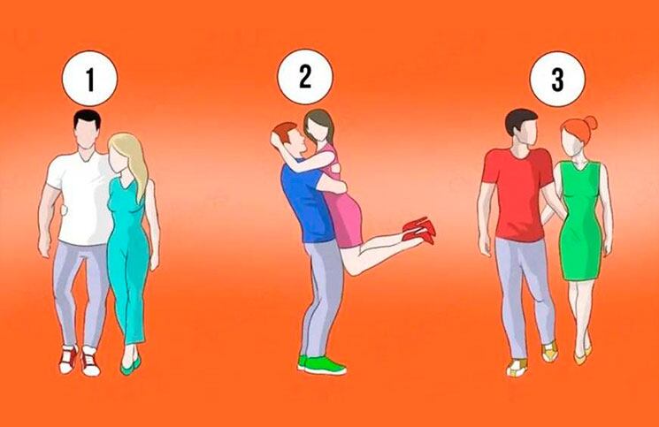 Tienes que elegir una de las opciones que te muestro y conocerás los resultados del test visual. | Foto: namastest