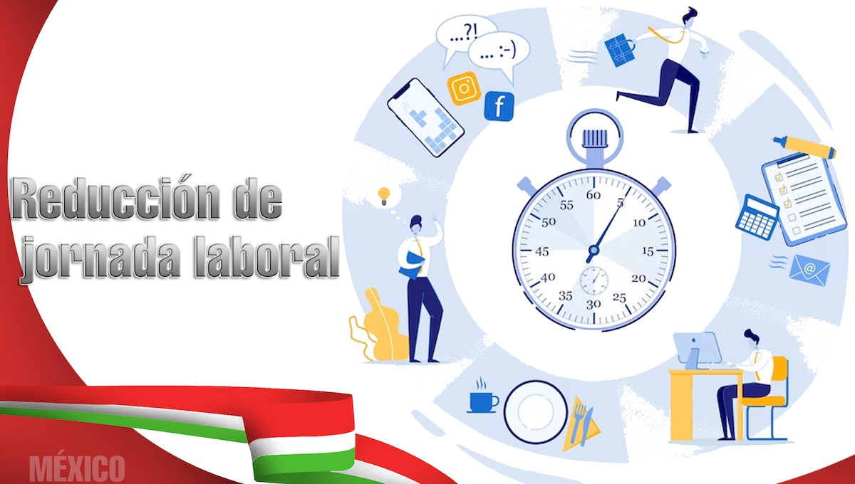 ¿En qué fecha se aprobará la reducción de Jornada Laboral a 40 horas en