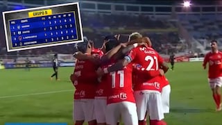 Cienciano derrota a Atlético Mineiro y manda en la Sudamericana