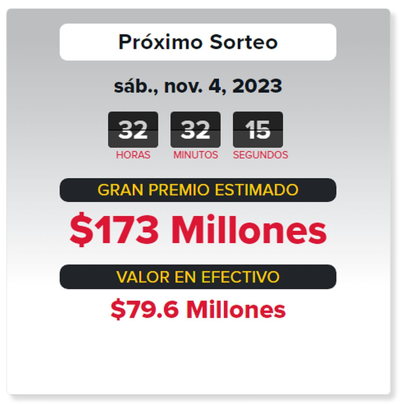Powerball sortea 173 millones de dólares (Foto: Powerball )