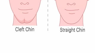 Tu barbilla esconde revelaciones increíbles sobre tu personalidad: conócelas en este test visual