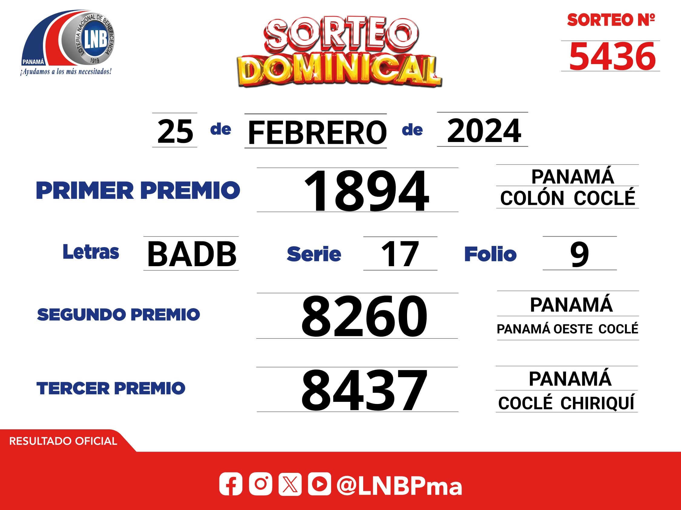 Resultados del Sorteo Dominical de la Lotería Nacional de Panamá (Foto: @lnbpma).
