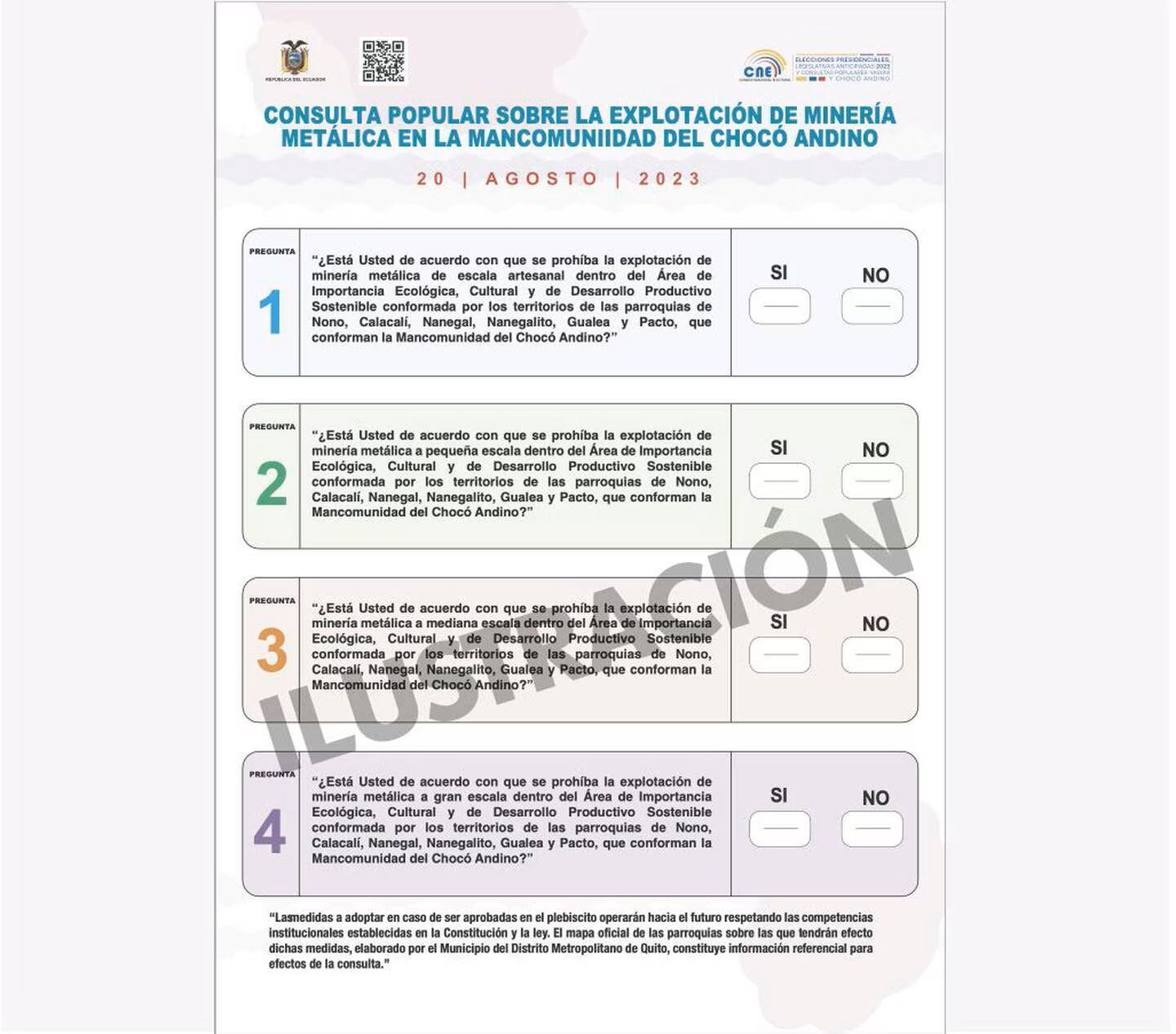 Papeleta de la consulta popular de la minera Chocó andino de las Elecciones generales de Ecuador, 2023. | Crédito: cne.gob.ec