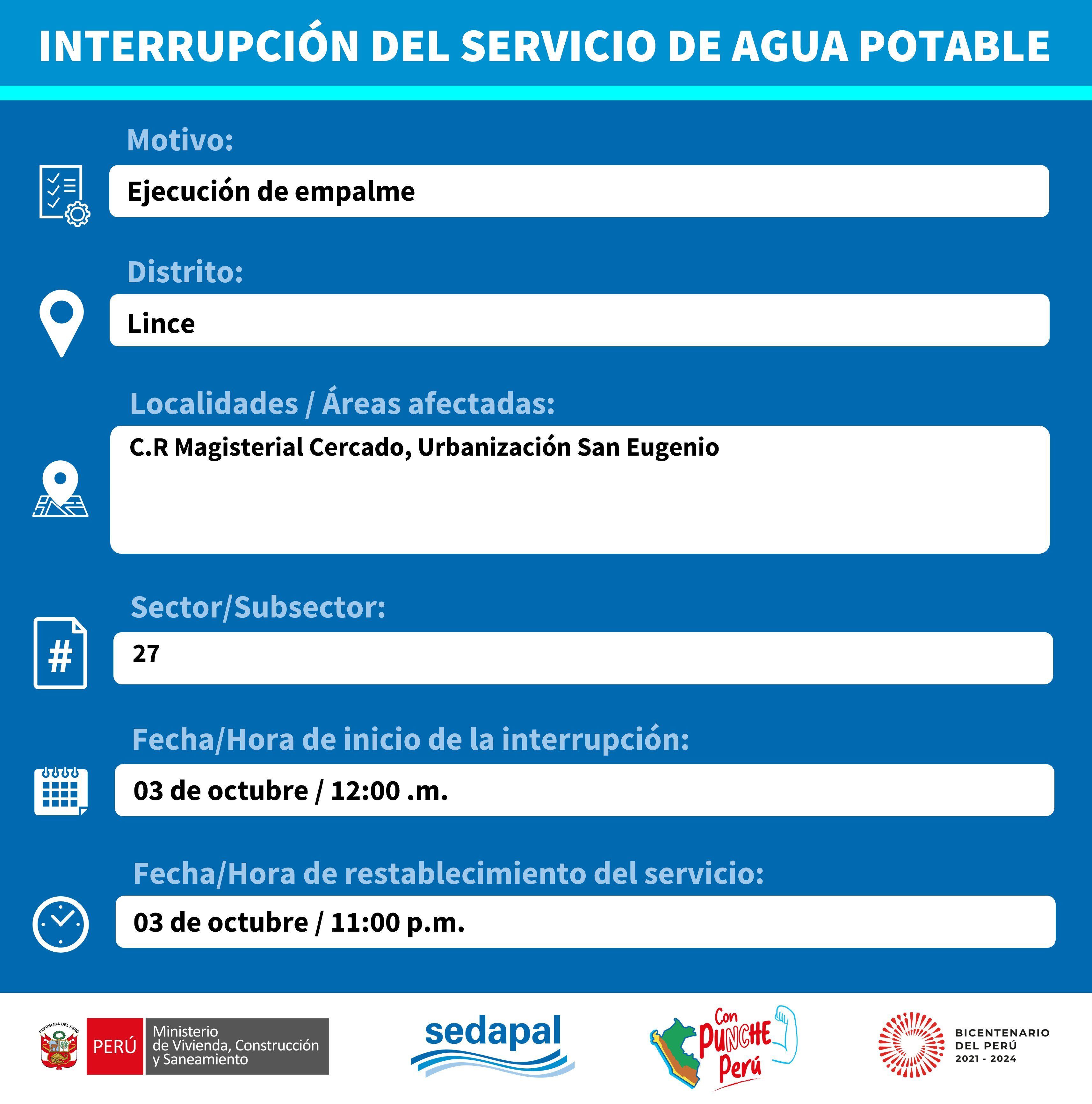 Cortes de agua programados por Sedapal para el martes 3 de octubre. (Foto: Twitter)