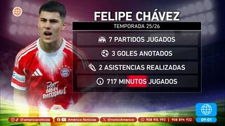 Conoce las estadísticas de Felipe Chávez tras su primera convocatoria