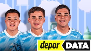 Juventud y eficiencia: ¿por qué Cristal es el líder que más brilla de las ligas en Sudamérica?