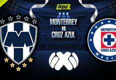 ¿A qué hora juegan Monterrey vs. Cruz Azul? Horarios y canales de TV abierta