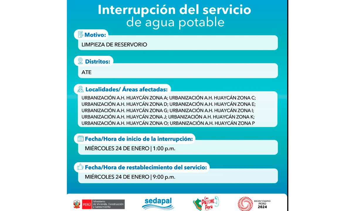 Sedapal informó qué distritos no tendrán agua este miércoles 24 de enero. (Foto: Twitter)