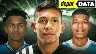 Edison Flores y los nueve peruanos del exterior que podrían llegar a la Liga 1 para el Clausura