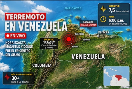 🔴 Terremoto en Venezuela EN VIVO hoy, 28/06/2026 - hora exacta, magnitud y dónde fue el epicentro del último sismo