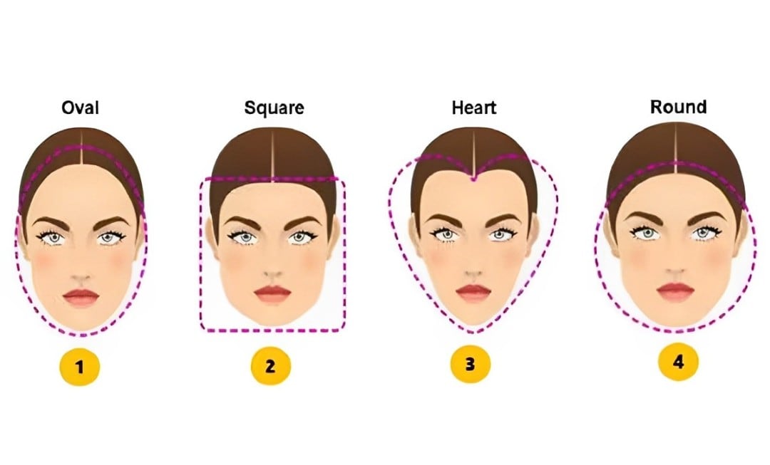 Descubre cuáles son tus fortalezas y debilidades según qué forma tiene tu cara (Foto: GenialGuru).