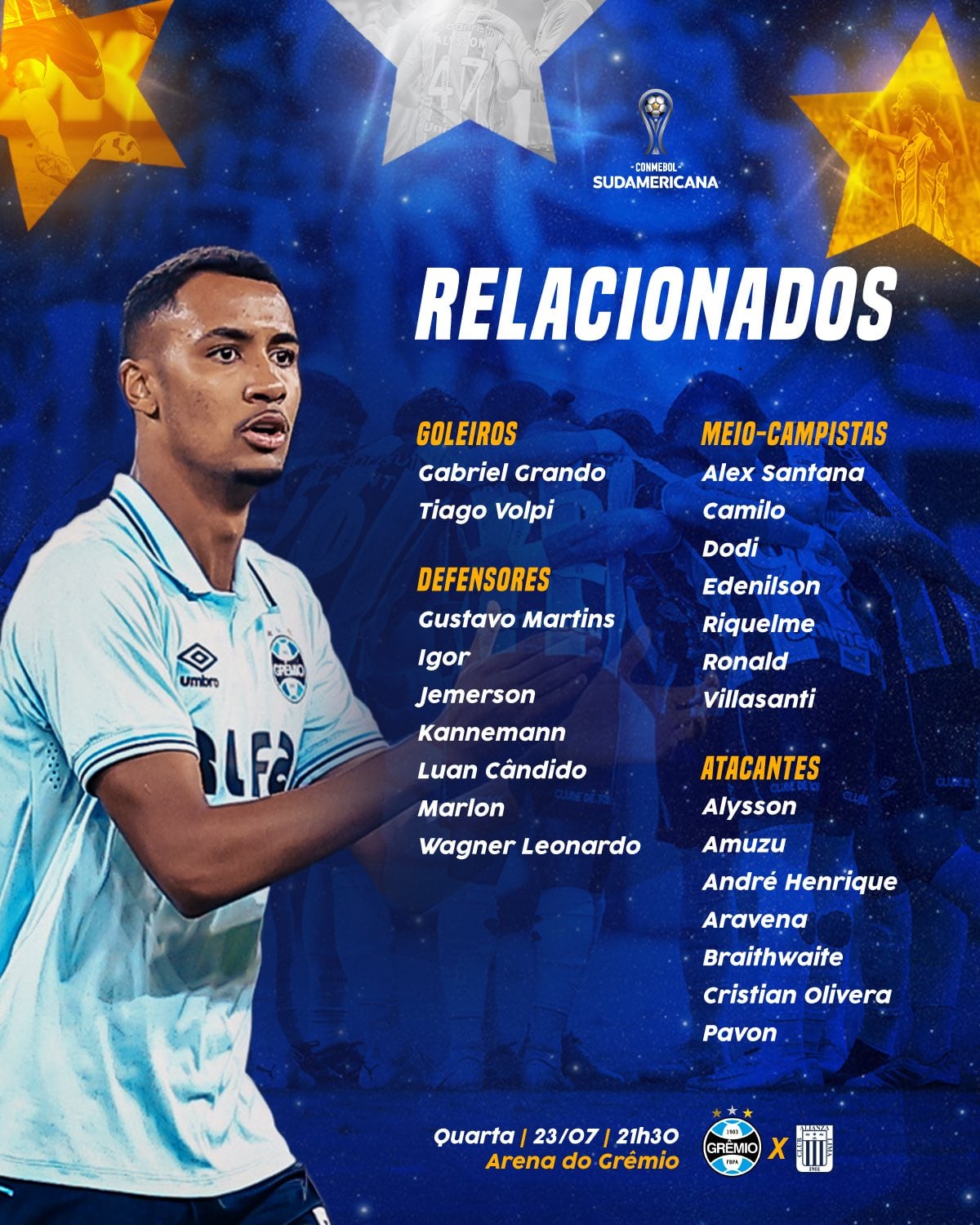 Lista de convocados de Gremio para enfrentar a Alianza Lima | Foto: Gremio