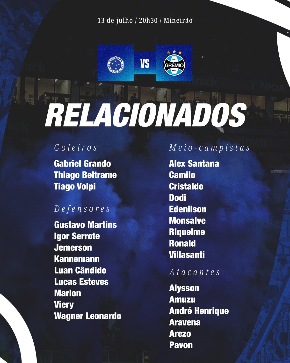 Convocatoria de Gremio para enfrentar a Alianza Lima por Copa Sudamericana. (Foto: Gremio)