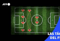 París 2024: Las tácticas en el fútbol